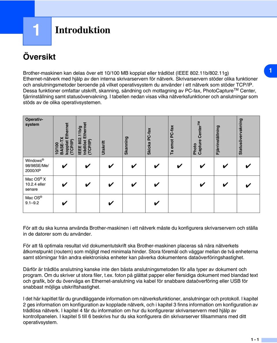 Dessa funktioner omfattar utskrift, skanning, sändning och mottagning av PC-fax, PhotoCapture TM Center, fjärrinställning samt statusövervakning.