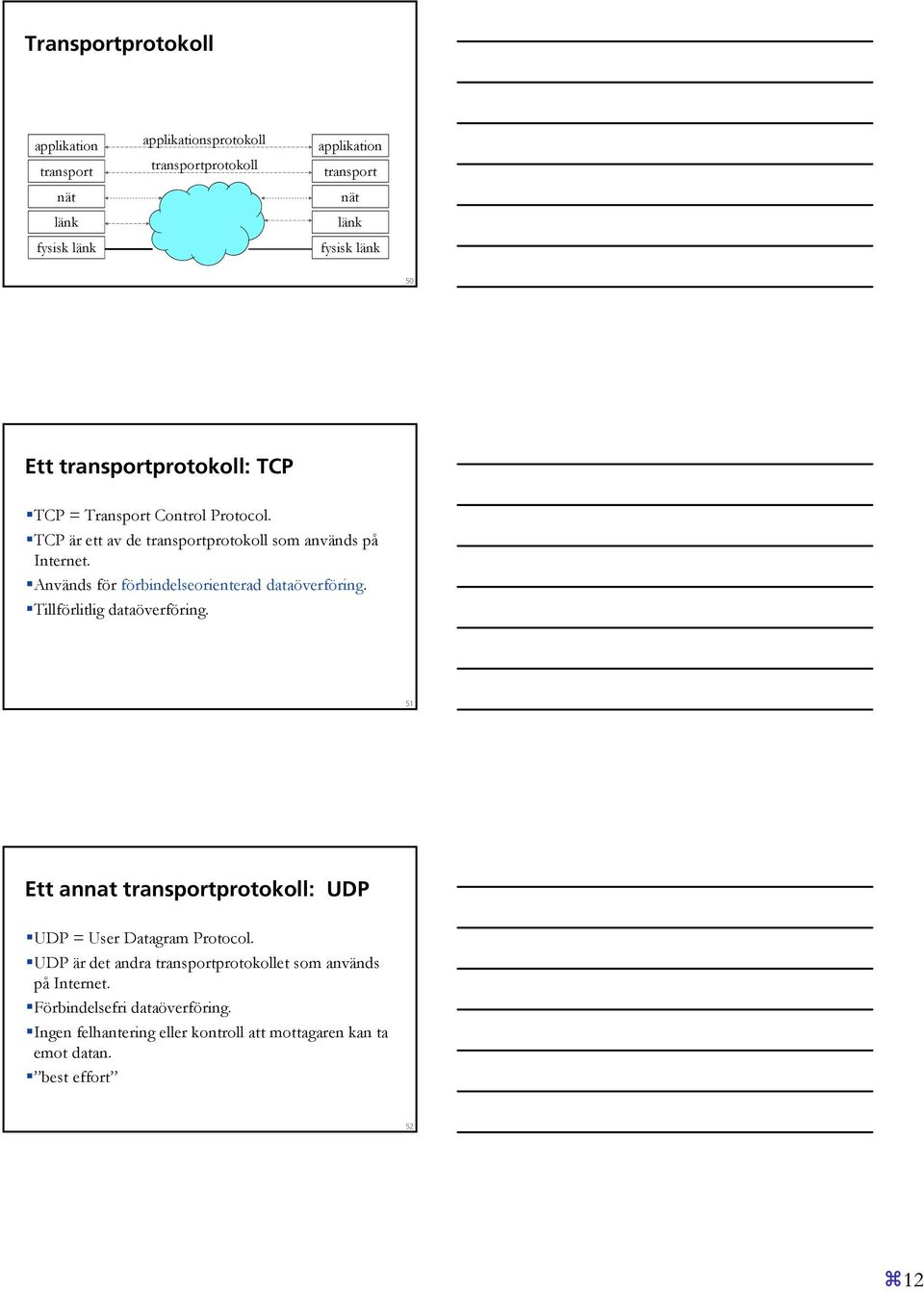 Används för förbindelseorienterad dataöverföring. Tillförlitlig dataöverföring. 51 Ett annat transportprotokoll: UDP UDP = User Datagram Protocol.