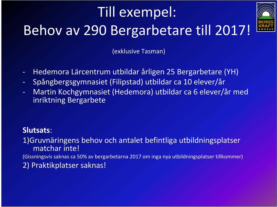 ca 10 elever/år Martin Kochgymnasiet (Hedemora) utbildar ca 6 elever/år med inriktning Bergarbete Slutsats: