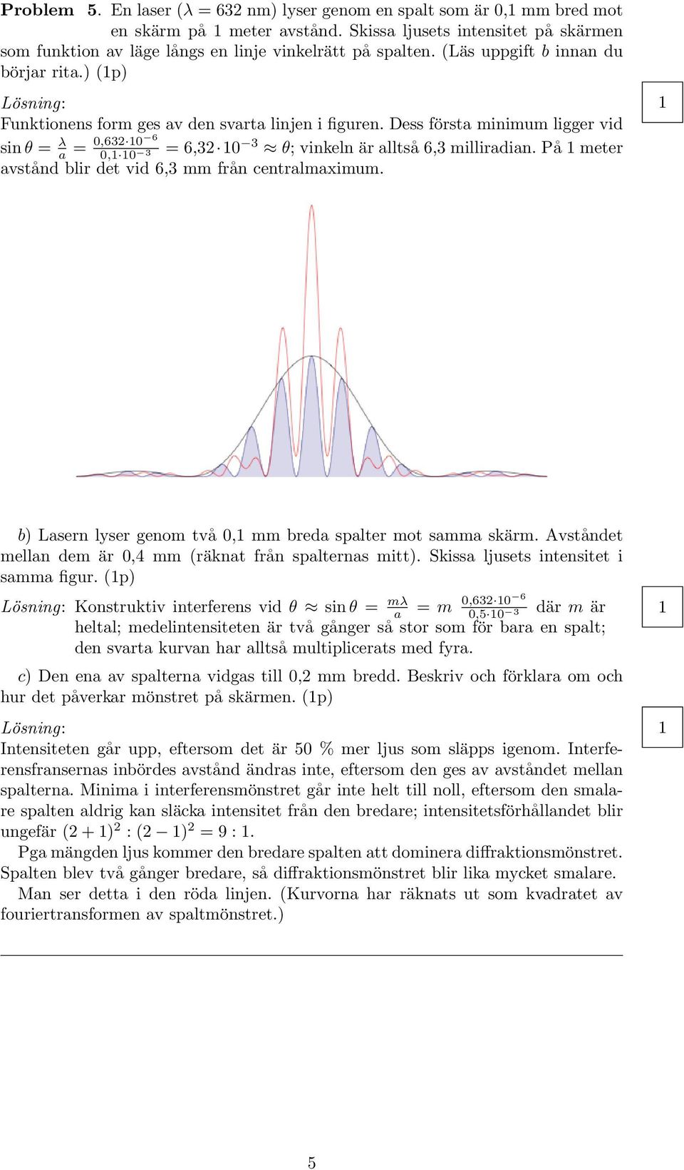 Dess första minimum ligger vid sin θ = λ a = 0,63 0 6 0, 0 = 6,3 0 3 θ; vinkeln är alltså 6,3 milliradian. På meter 3 avstånd blir det vid 6,3 mm från centralmaximum.