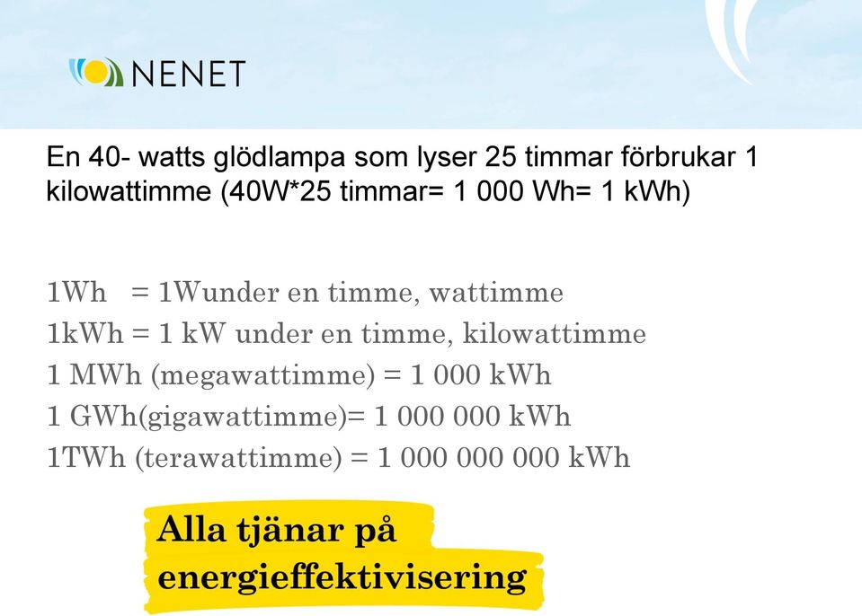 = 1 kw under en timme, kilowattimme 1 MWh (megawattimme) = 1 000 kwh 1