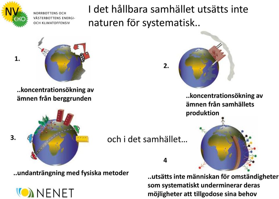 .koncentrationsökning av ämnen från samhällets produktion 3. och i det samhället.