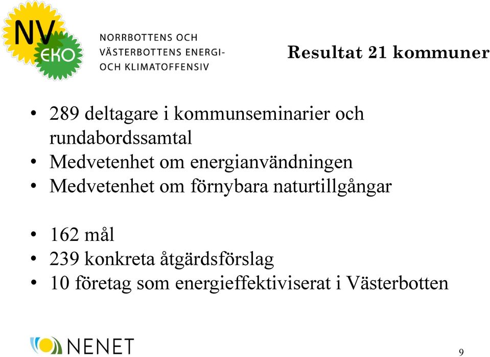 Medvetenhet om förnybara naturtillgångar 162 mål 239