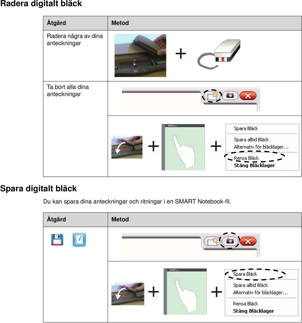 Spara digitalt bläck Du kan spara dina