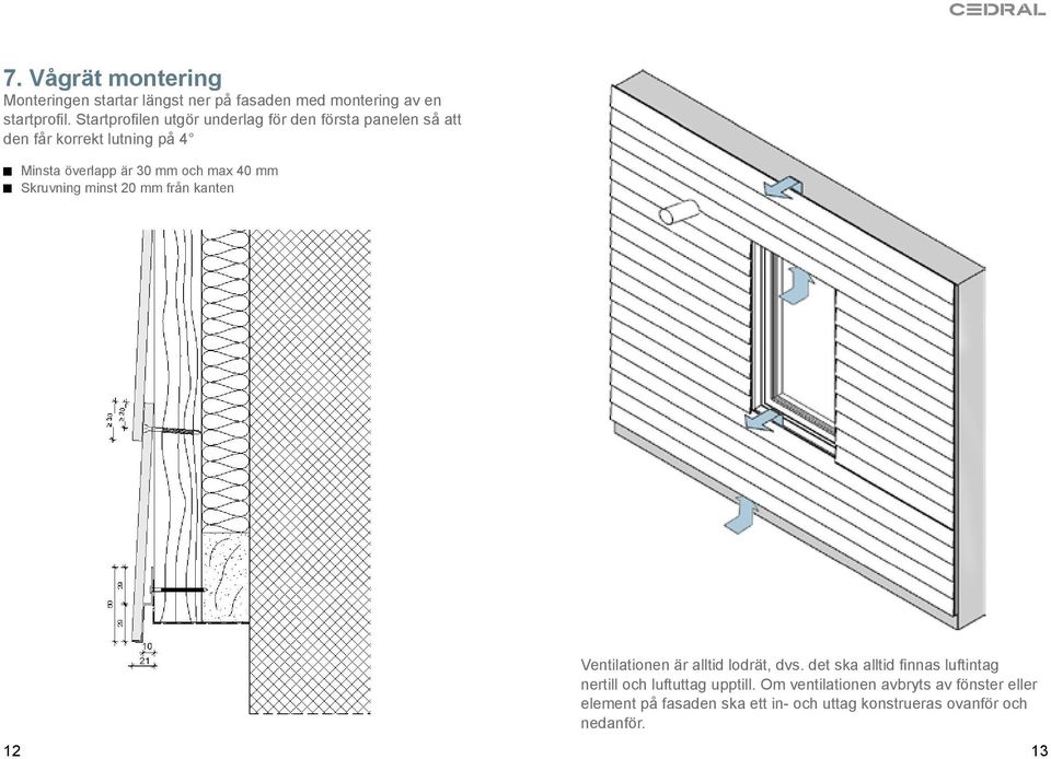 max 40 mm Skruvning minst 20 mm från kanten Ventilationen är alltid lodrät, dvs.