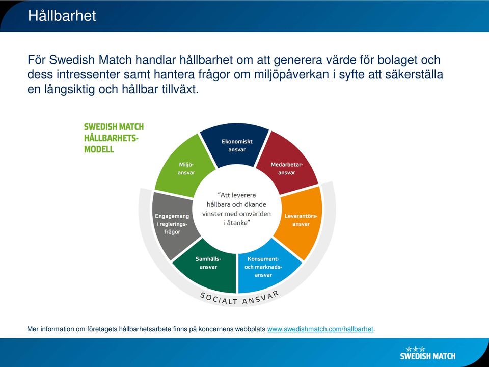 att säkerställa en långsiktig och hållbar tillväxt.