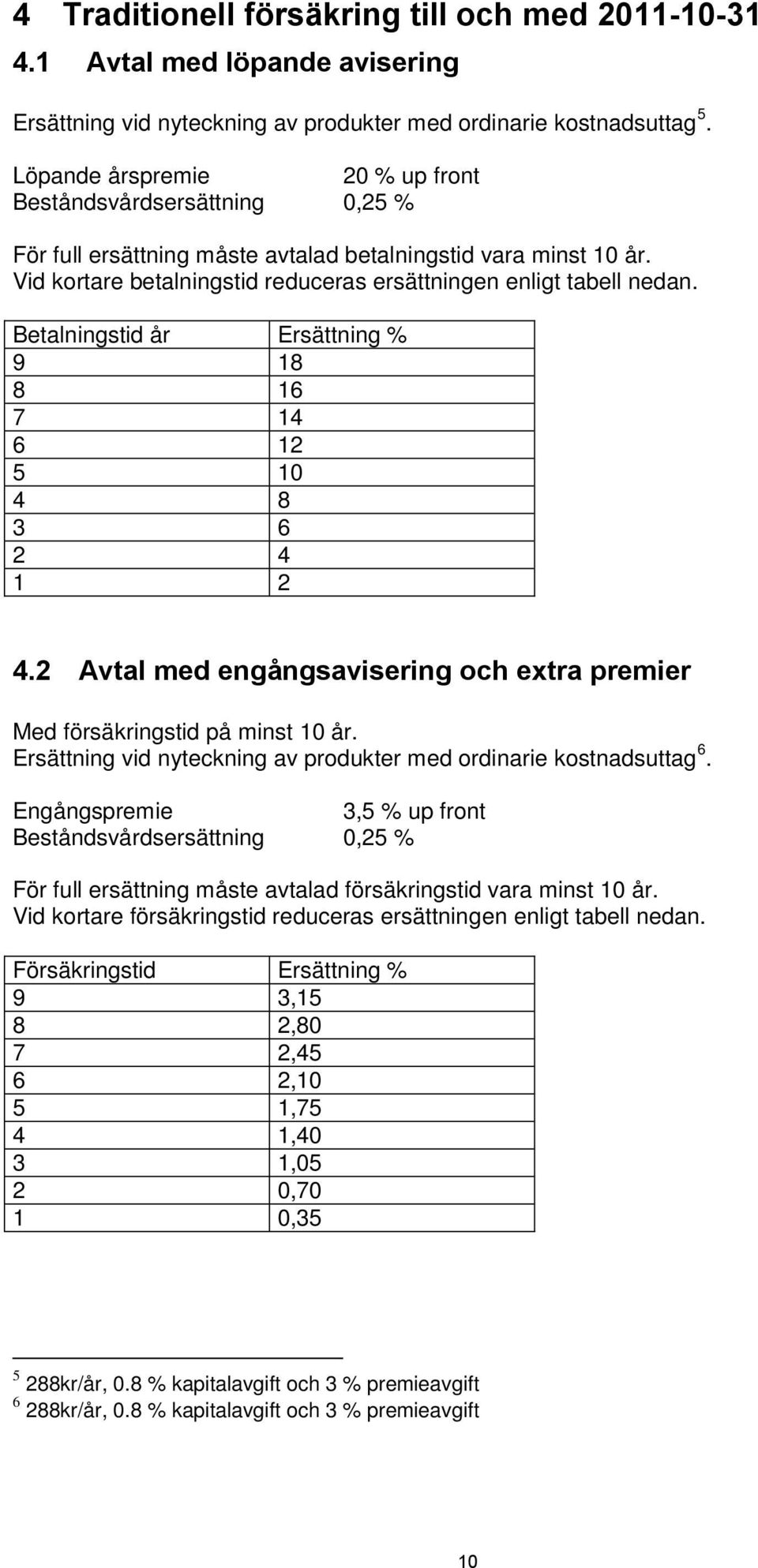 Betalningstid år Ersättning % 9 18 8 16 7 14 6 12 5 10 4 8 3 6 2 4 1 2 4.2 Avtal med engångsavisering och extra premier Med försäkringstid på minst 10 år.