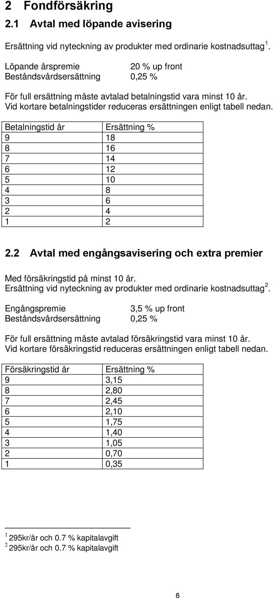 Betalningstid år Ersättning % 9 18 8 16 7 14 6 12 5 10 4 8 3 6 2 4 1 2 2.2 Avtal med engångsavisering och extra premier Med försäkringstid på minst 10 år.