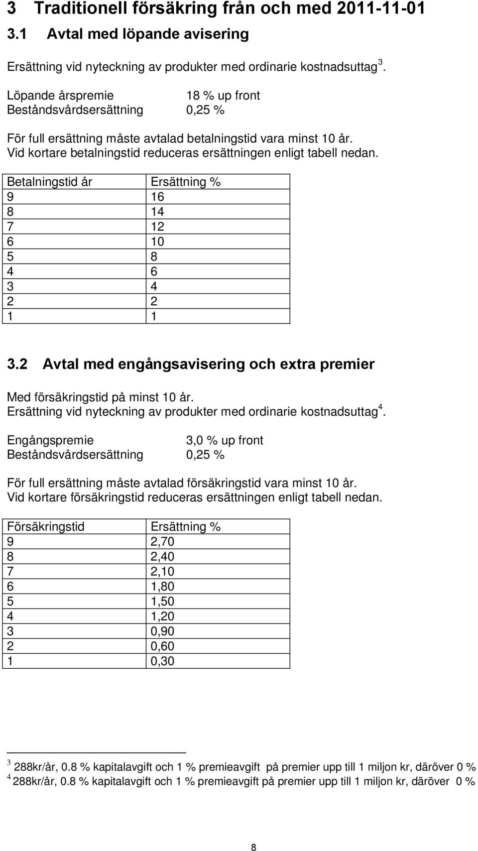 Betalningstid år Ersättning % 9 16 8 14 7 12 6 10 5 8 4 6 3 4 2 2 1 1 3.2 Avtal med engångsavisering och extra premier Med försäkringstid på minst 10 år.