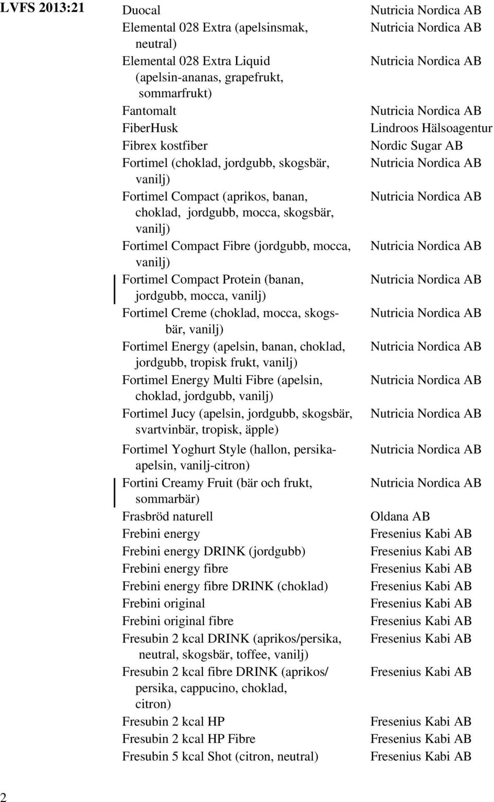 mocca, skogsbär, Fortimel Energy (apelsin, banan, choklad, jordgubb, tropisk frukt, Fortimel Energy Multi Fibre (apelsin, choklad, jordgubb, Fortimel Jucy (apelsin, jordgubb, skogsbär, svartvinbär,