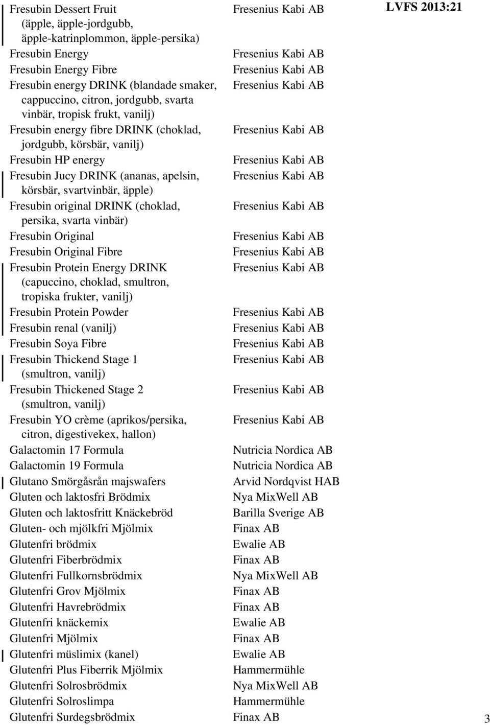 persika, svarta vinbär) Fresubin Original Fresubin Original Fibre Fresubin Protein Energy DRINK (capuccino, choklad, smultron, tropiska frukter, Fresubin Protein Powder Fresubin renal ( Fresubin Soya