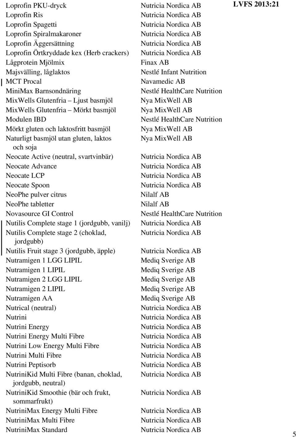 (neutral, svartvinbär) Neocate Advance Neocate LCP Neocate Spoon NeoPhe pulver citrus NeoPhe tabletter Novasource GI Control Nutilis Complete stage 1 (jordgubb, Nutilis Complete stage 2 (choklad,