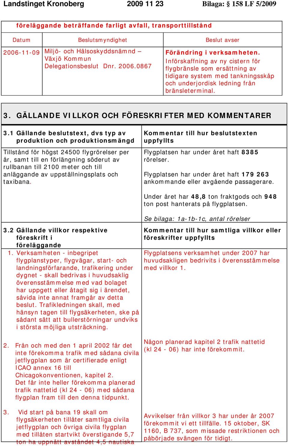 1 Gällande beslutstext, dvs typ av produktion och produktionsmängd Tillstånd för högst 245 flygrörelser per år, samt till en förlängning söderut av rullbanan till 21 meter och till anläggande av