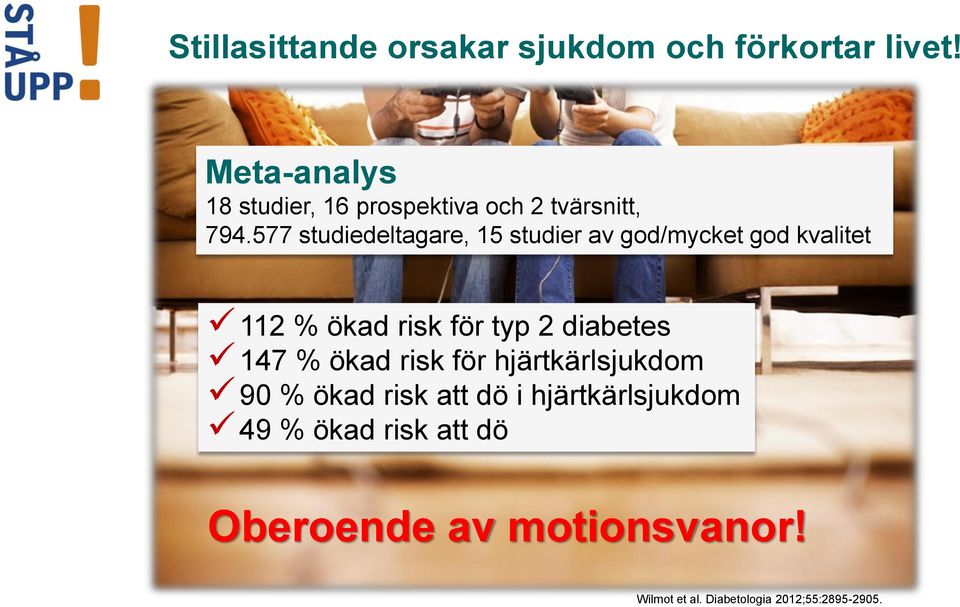 577 studiedeltagare, 15 studier av god/mycket god kvalitet 112 % ökad risk för typ 2 diabetes