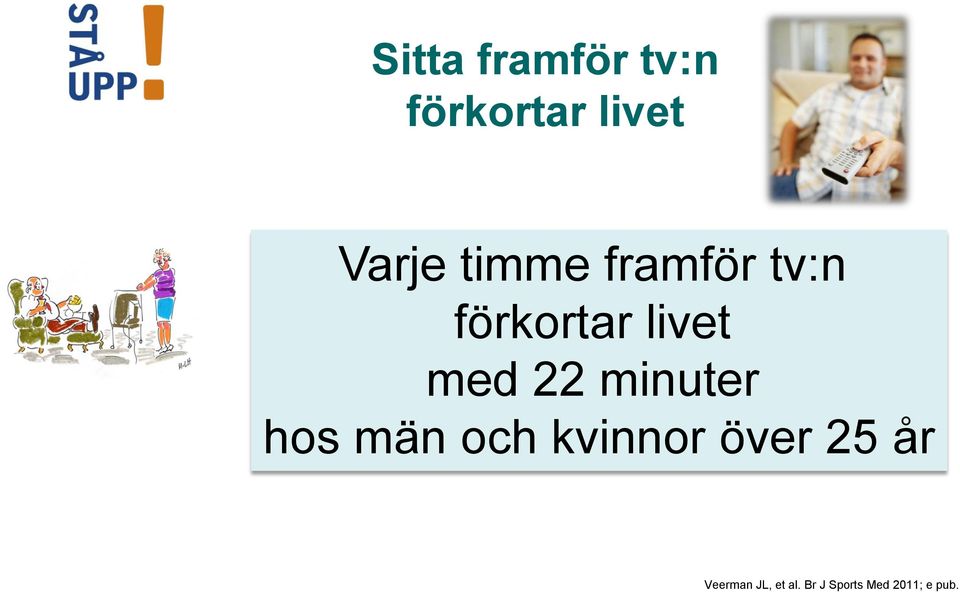 minuter hos män och kvinnor över 25 år