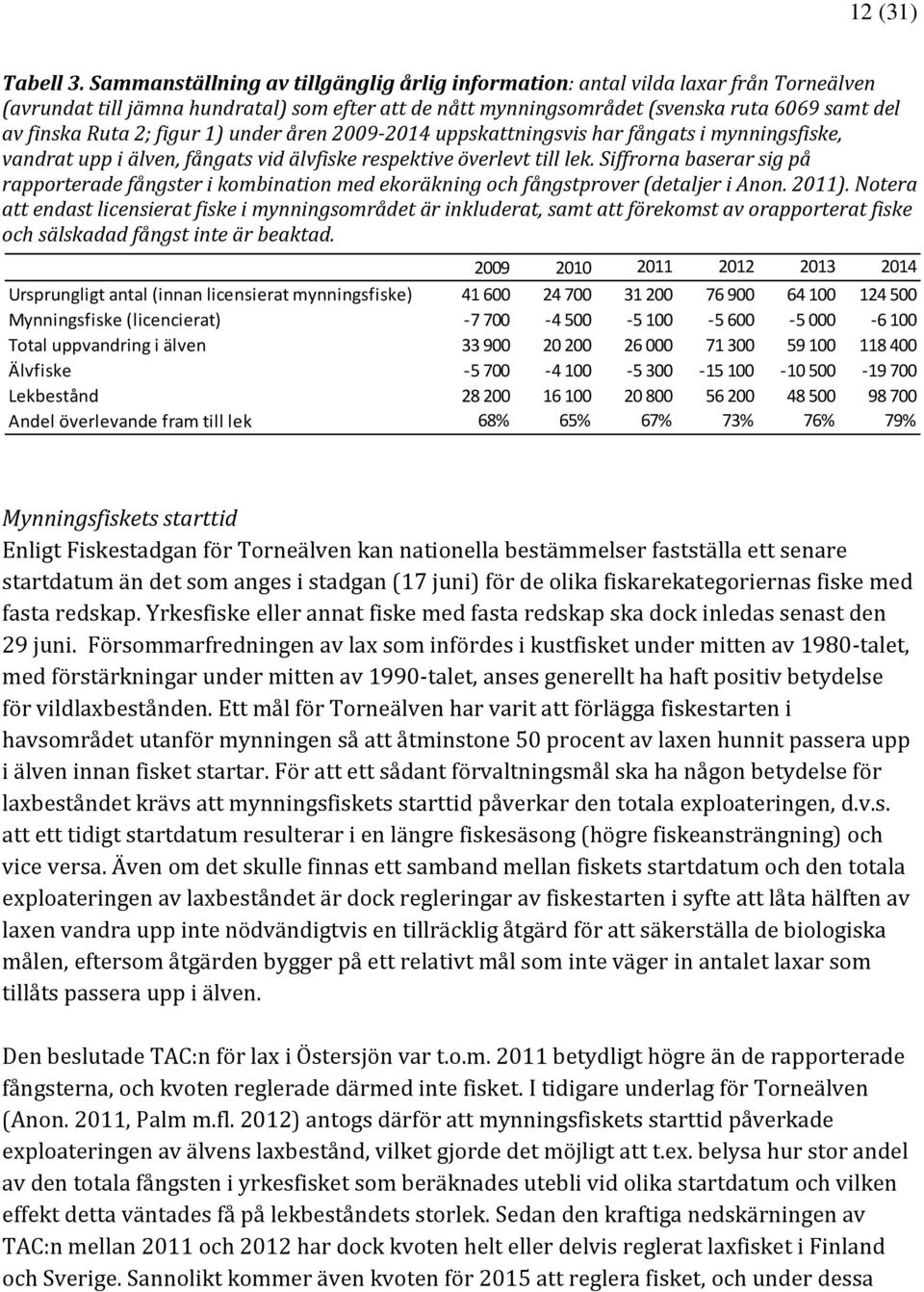 figur 1) under åren 29-214 uppskattningsvis har fångats i mynningsfiske, vandrat upp i älven, fångats vid älvfiske respektive överlevt till lek.