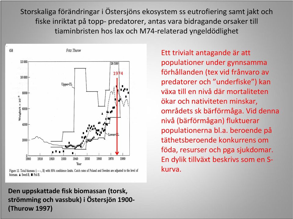 nivådär mortaliteten ökar och nativiteten minskar, områdets sk bärförmåga. Vid denna nivå(bärförmågan) fluktuerar populationerna bl.a. beroende på täthetsberoende konkurrens om föda, resurser och pga sjukdomar.