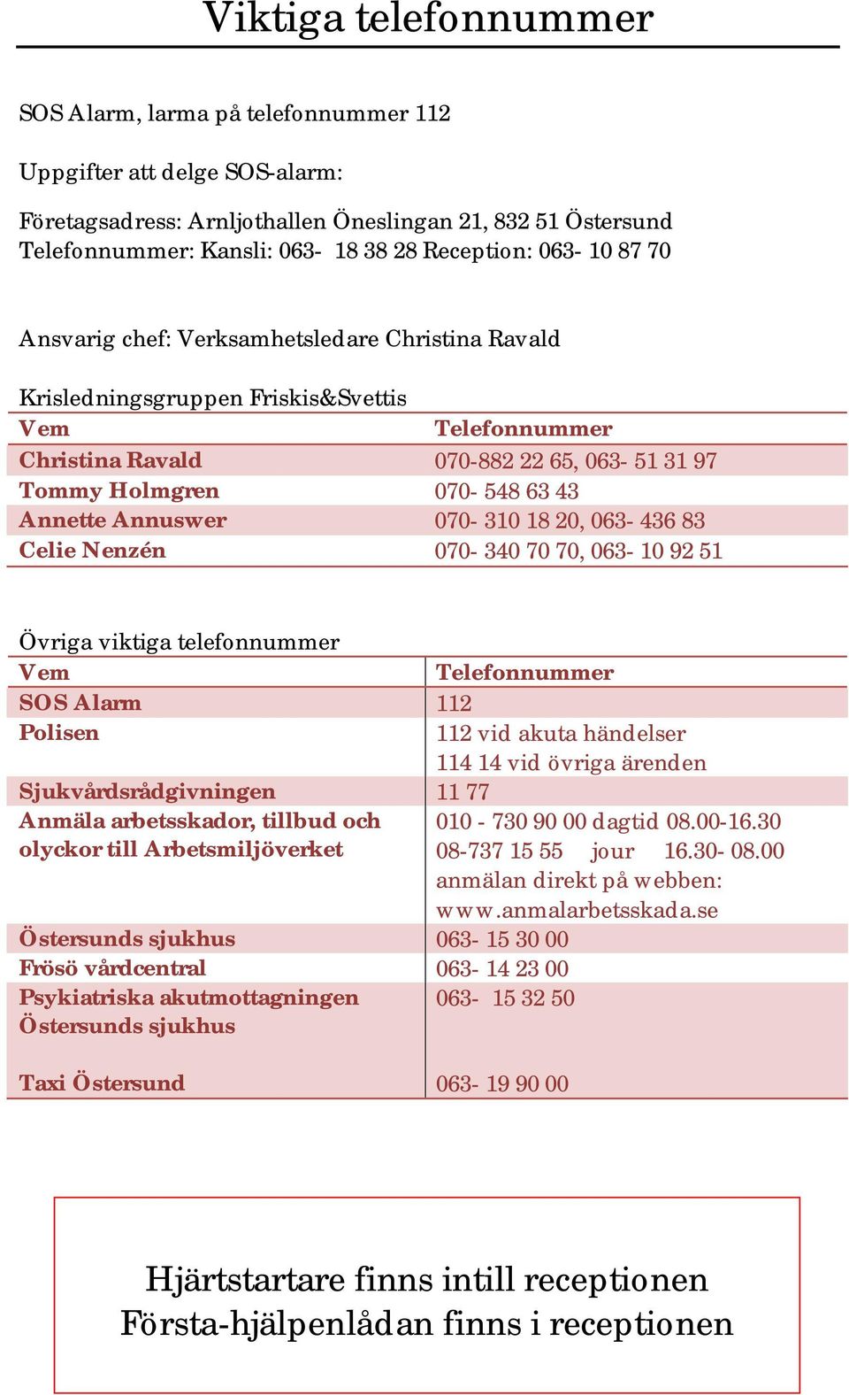 Annuswer 070-310 18 20, 063-436 83 Celie Nenzén 070-340 70 70, 063-10 92 51 Övriga viktiga telefonnummer Vem Telefonnummer SOS Alarm 112 Polisen 112 vid akuta händelser 114 14 vid övriga ärenden