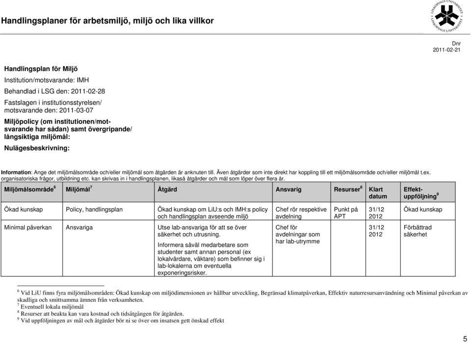 Även åtgärder som inte direkt har koppling till ett miljömålsområde och/eller miljömål t.ex. organisatoriska frågor, utbildning etc.
