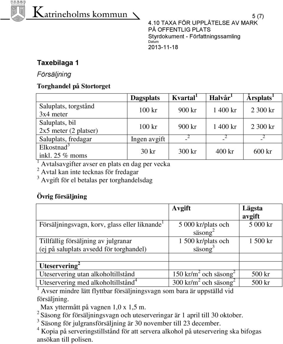 25 % moms 30 kr 300 kr 400 kr 600 kr 1 Avtalsavgifter avser en plats en dag per vecka 2 Avtal kan inte tecknas för fredagar 3 Avgift för el betalas per torghandelsdag Övrig försäljning