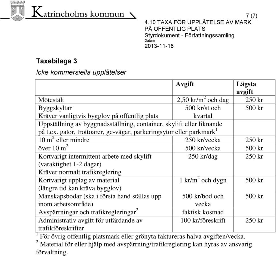 gator, trottoarer, gc-vägar, parkeringsytor eller parkmark 1 10 m 2 eller mindre 250 kr/vecka 250 kr över 10 m 2 500 kr/vecka 500 kr Kortvarigt intermittent arbete med skylift 250 kr/dag 250 kr