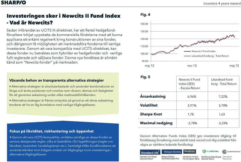 fonder, och därigenom få möjligheten att marknadsföra fonderna till vanliga investerare.