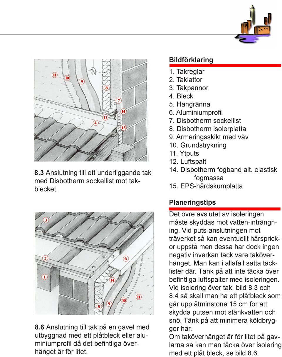 Hängränna 6. Aluminiumprofil 7. Disbotherm sockellist 8. Disbotherm isolerplatta 9. Armeringsskikt med väv 10. Grundstrykning 11. Ytputs 12. Luftspalt 14. Disbotherm fogband alt. elastisk fogmassa 15.