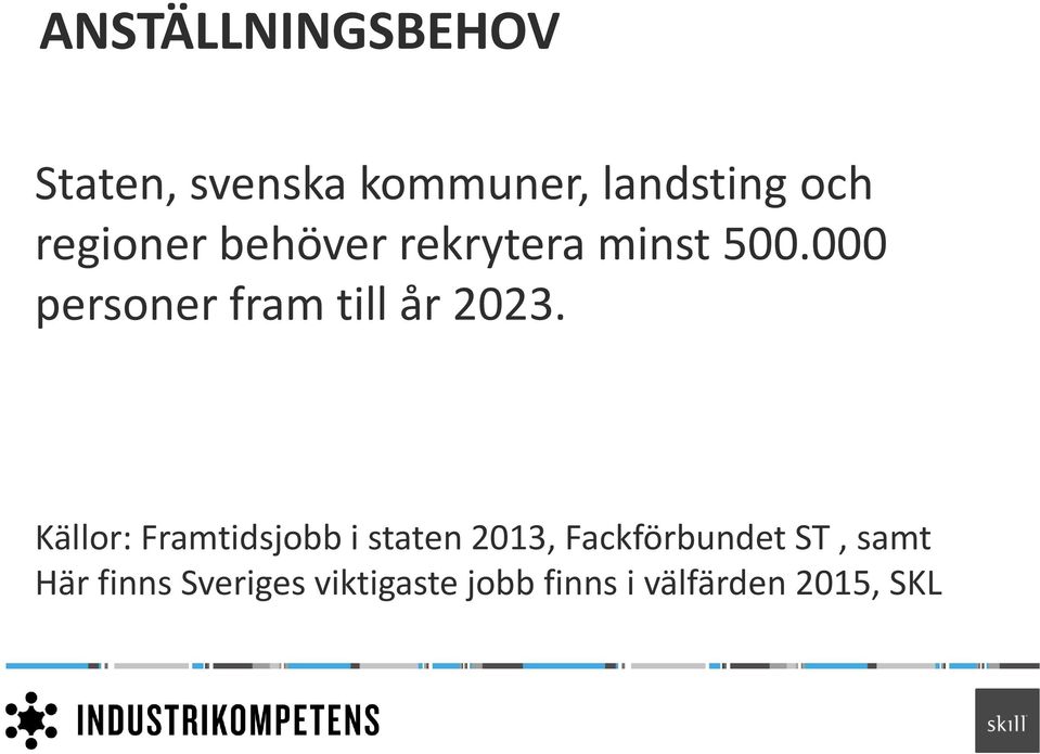 000 personer fram till år 2023.