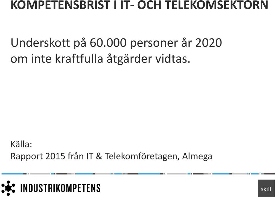 000 personer år 2020 om inte kraftfulla