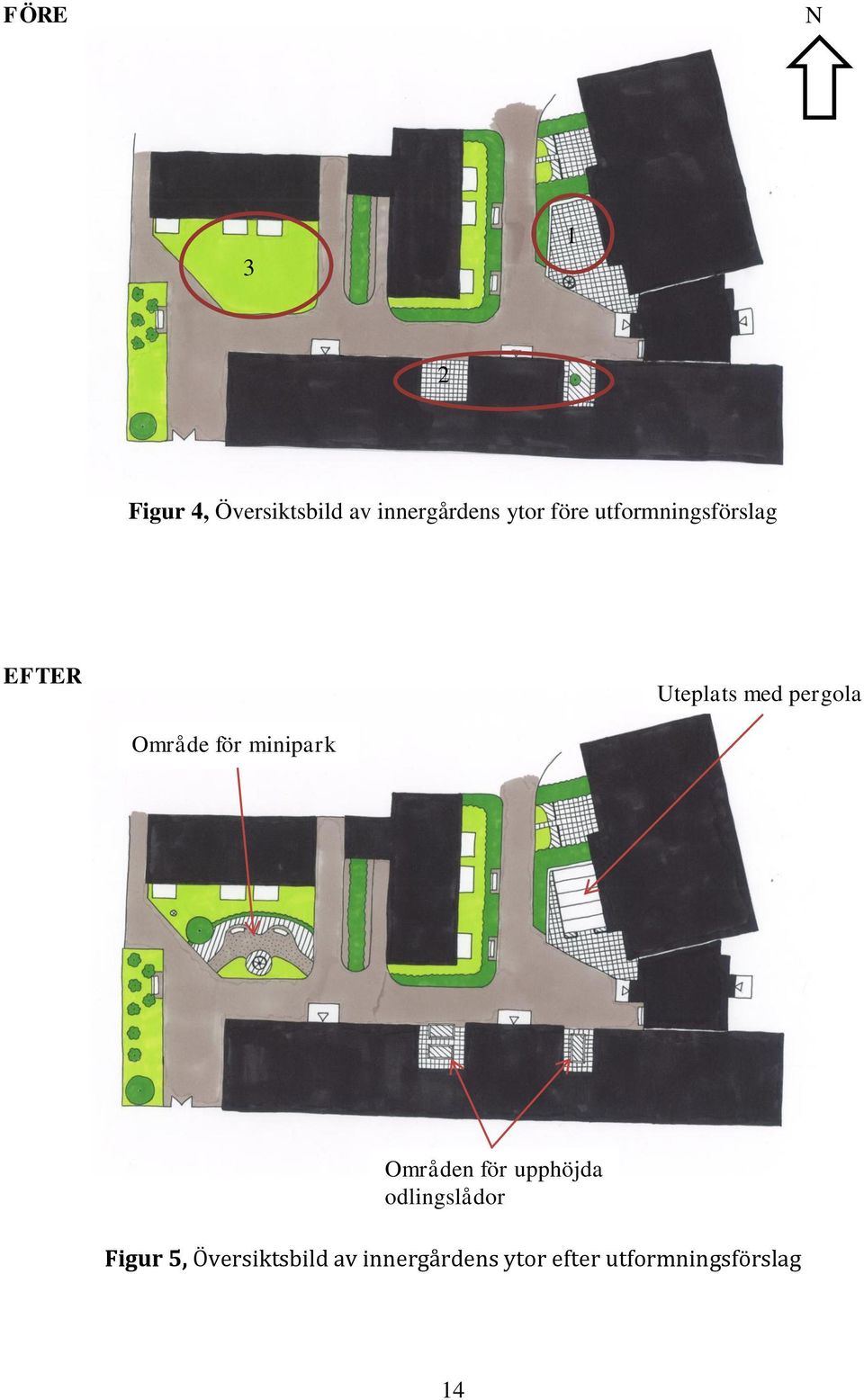 för minipark Områden för upphöjda odlingslådor Figur 5,