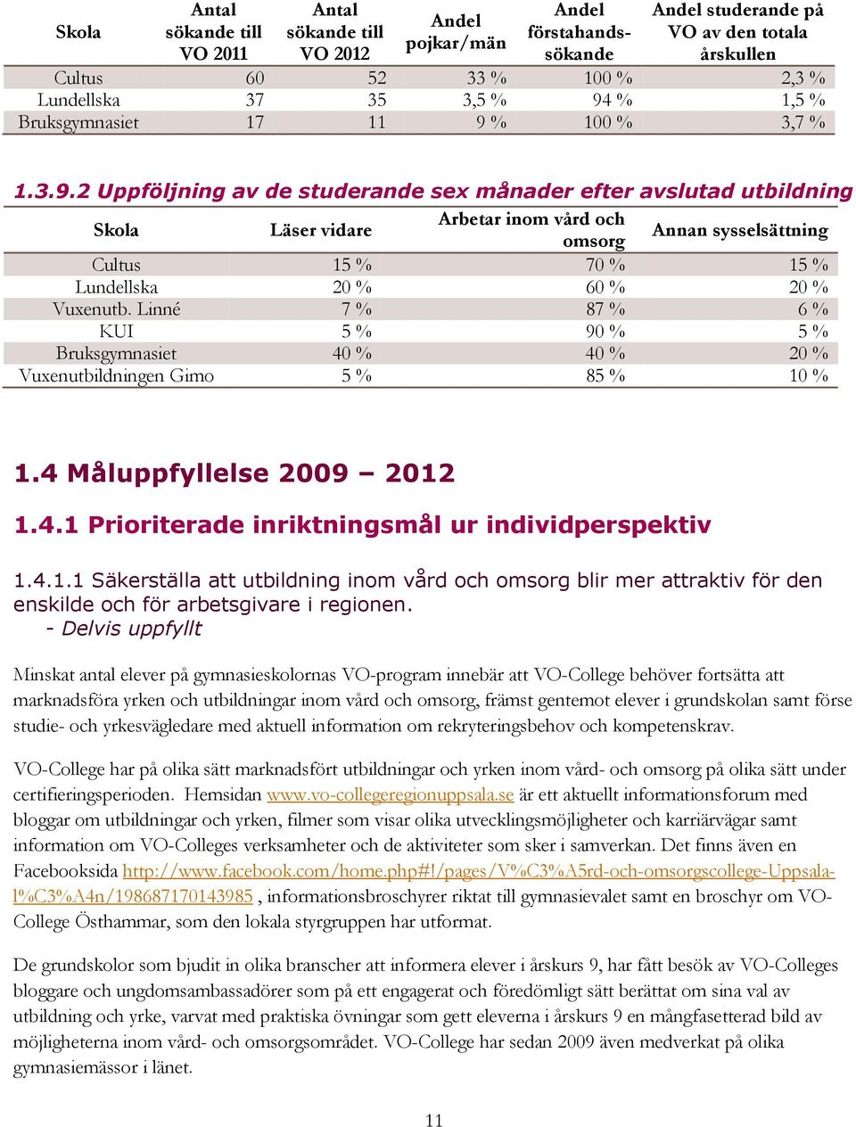 Linné 7 % 87 % 6 % KUI 5 % 90 % 5 % Bruksgymnasiet 40 % 40 % 20 % Vuxenutbildningen Gimo 5 % 85 % 10