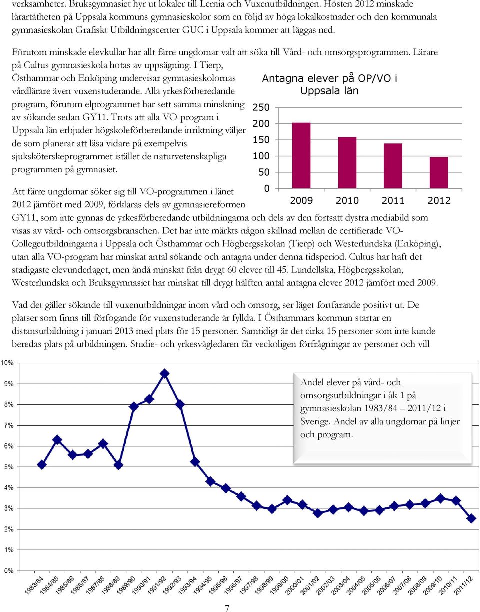 ned. Förutom minskade elevkullar har allt färre ungdomar valt att söka till Vård- och omsorgsprogrammen. Lärare på Cultus gymnasieskola hotas av uppsägning.