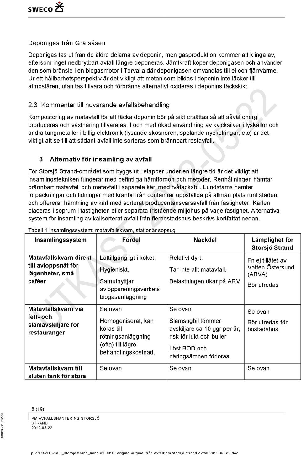 Ur ett hållbarhetsperspektiv är det viktigt att metan som bildas i deponin inte läcker till atmosfären, utan tas tillvara och förbränns alternativt oxideras i deponins täckskikt. 2.