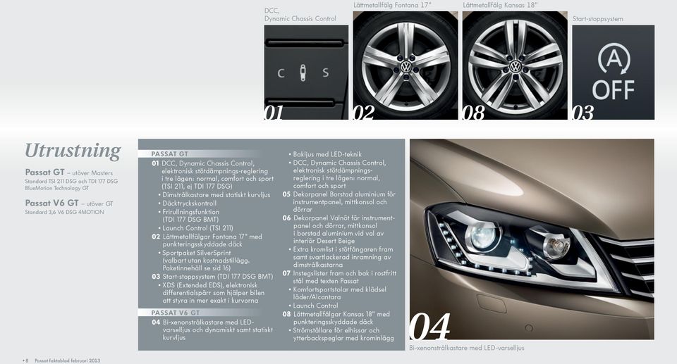 elektronisk stöt dämpningsreglering i tre lägen: normal, i tre lägen: normal, comfort och sport (TSI 211, ej TDI 177 DSG) comfort och sport Dimstrålkastare med statiskt kurvljus 05 Dekorpanel Borstad