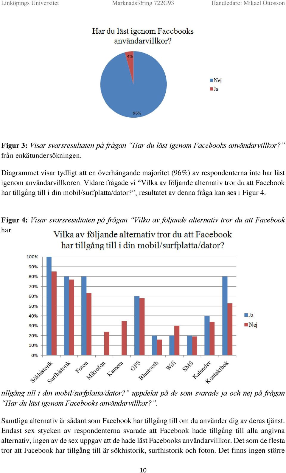 Vidare frågade vi Vilka av följande alternativ trr du att Facebk har tillgång till i din mbil/surfplatta/datr?, resultatet av denna fråga kan ses i Figur 4.