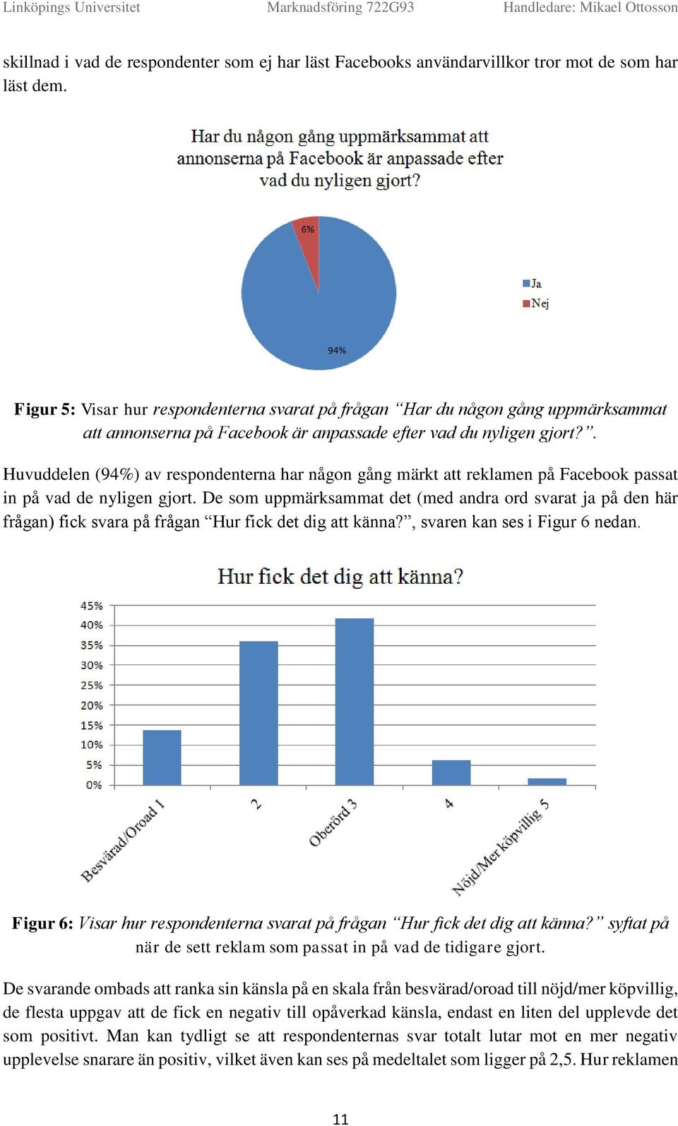 . Huvuddelen (94%) av respndenterna har någn gång märkt att reklamen på Facebk passat in på vad de nyligen gjrt.