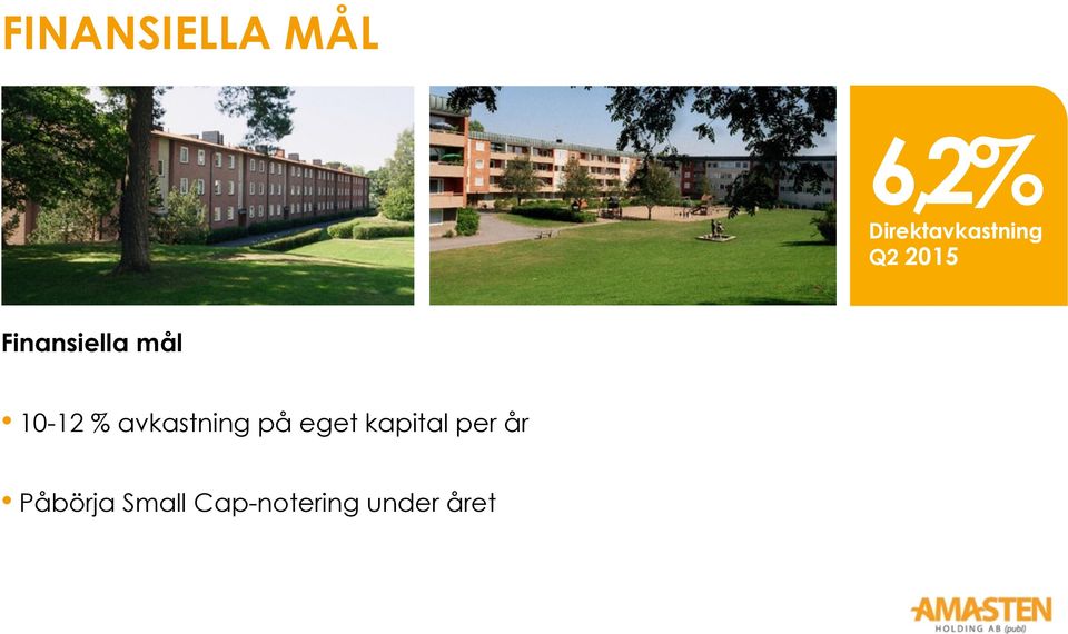Finansiella mål 10-12 % avkastning