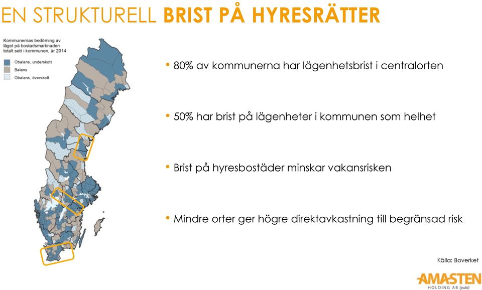 kommunen som helhet Brist på hyresbostäder minskar vakansrisken