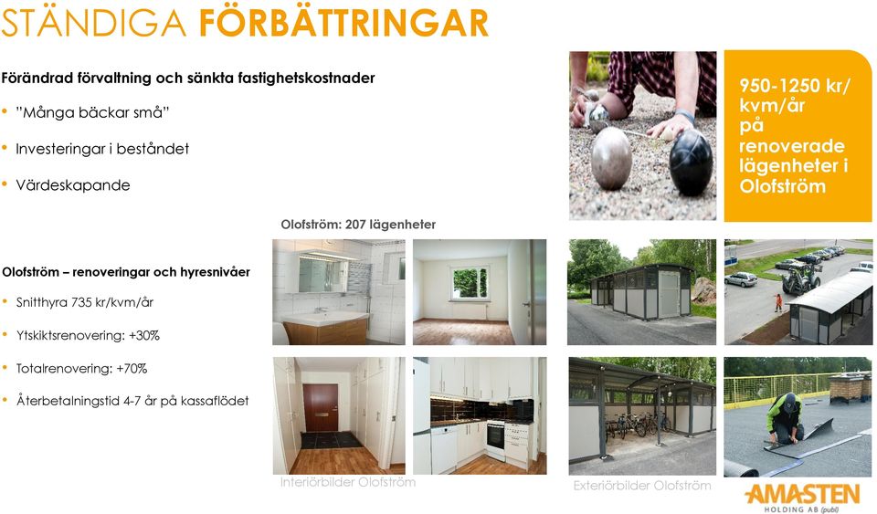 Olofström: 207 lägenheter Olofström renoveringar och hyresnivåer Snitthyra 735 kr/kvm/år