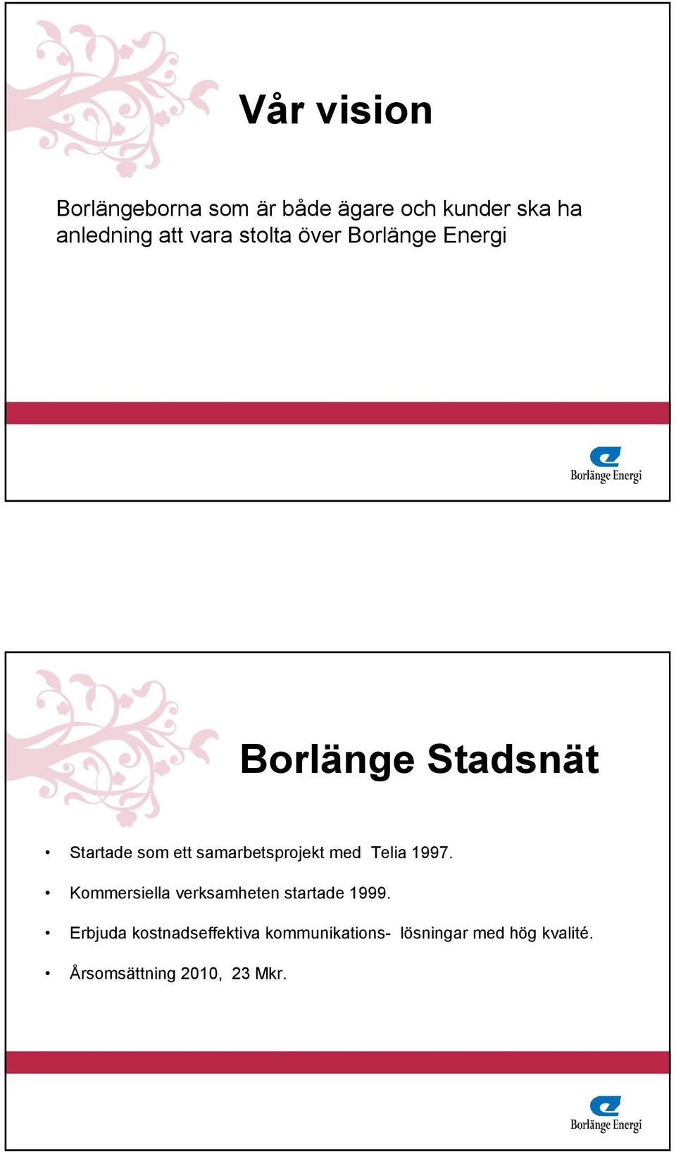 samarbetsprojekt med Telia 1997. Kommersiella verksamheten startade 1999.