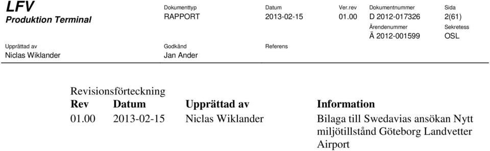 Datum Upprättad av Information 01.