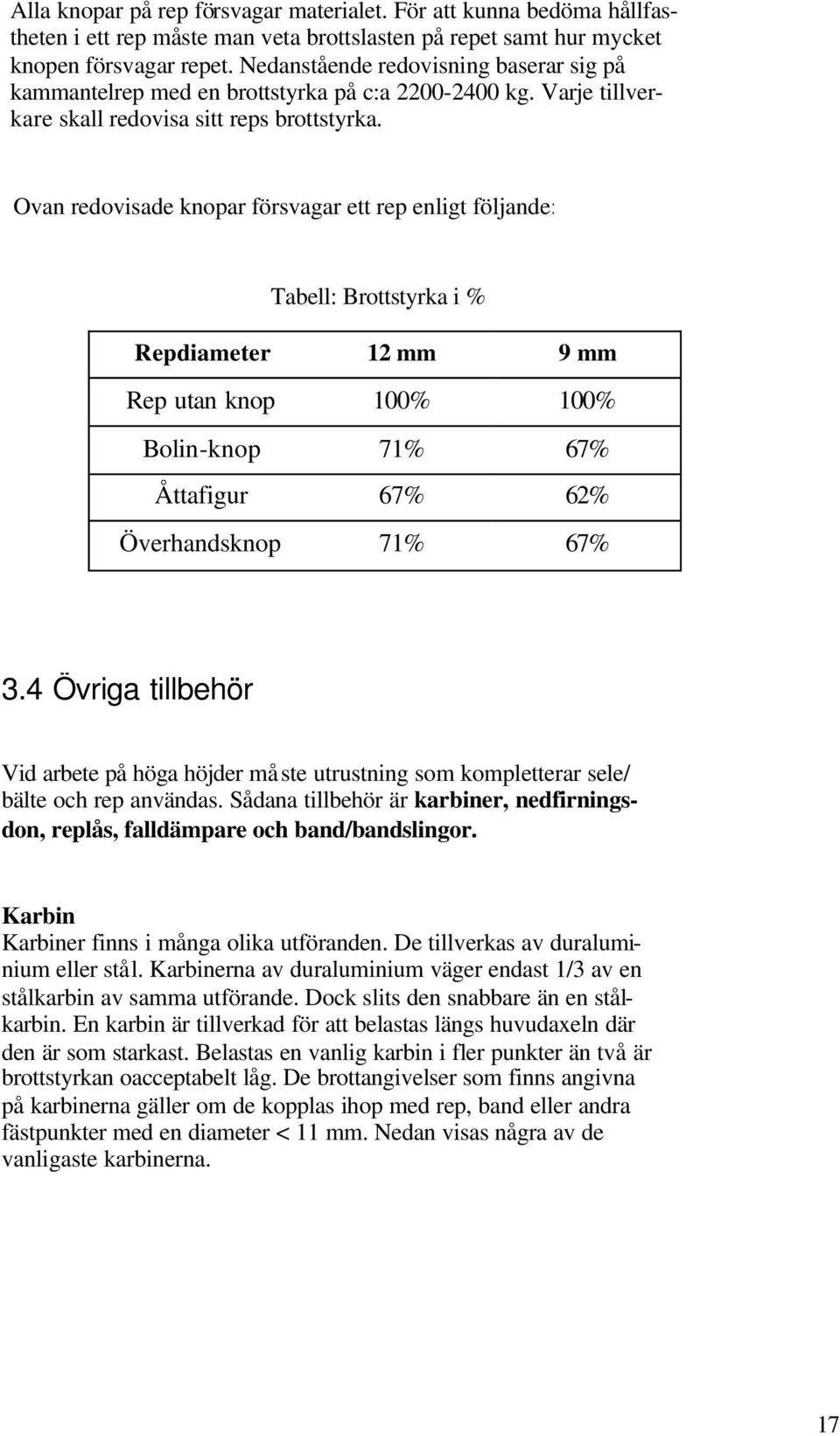 Ovan redovisade knopar försvagar ett rep enligt följande: Tabell: Brottstyrka i % Repdiameter 12 mm 9 mm Rep utan knop 100% 100% Bolin-knop 71% 67% Åttafigur 67% 62% Överhandsknop 71% 67% 3.