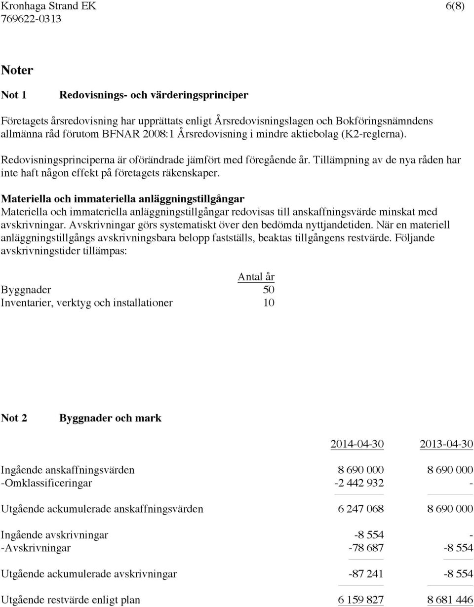 Materiella och immateriella anläggningstillgångar Materiella och immateriella anläggningstillgångar redovisas till anskaffningsvärde minskat med avskrivningar.