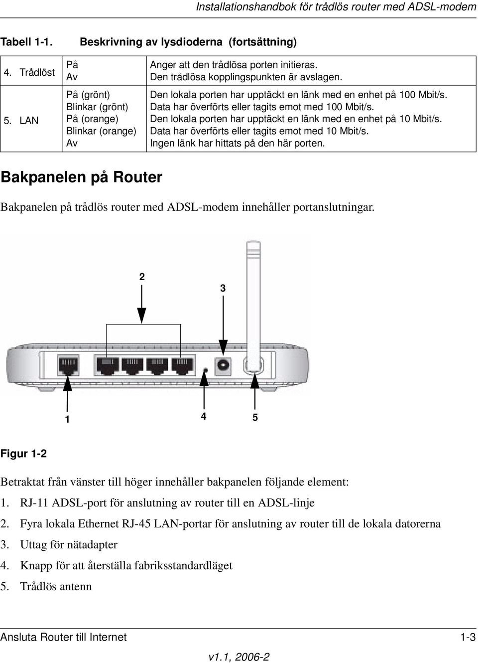 Den lokala porten har upptäckt en länk med en enhet på 10 Mbit/s. Data har överförts eller tagits emot med 10 Mbit/s. Ingen länk har hittats på den här porten.