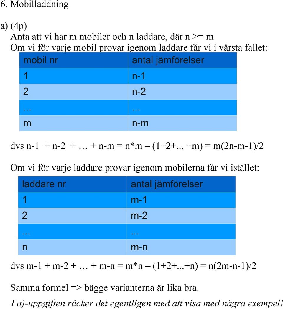 .. +m) = m(2n-m-1)/2 Om vi för varje laddare provar igenom mobilerna får vi istället: laddare nr n-m 1 m-1 2 m-2.