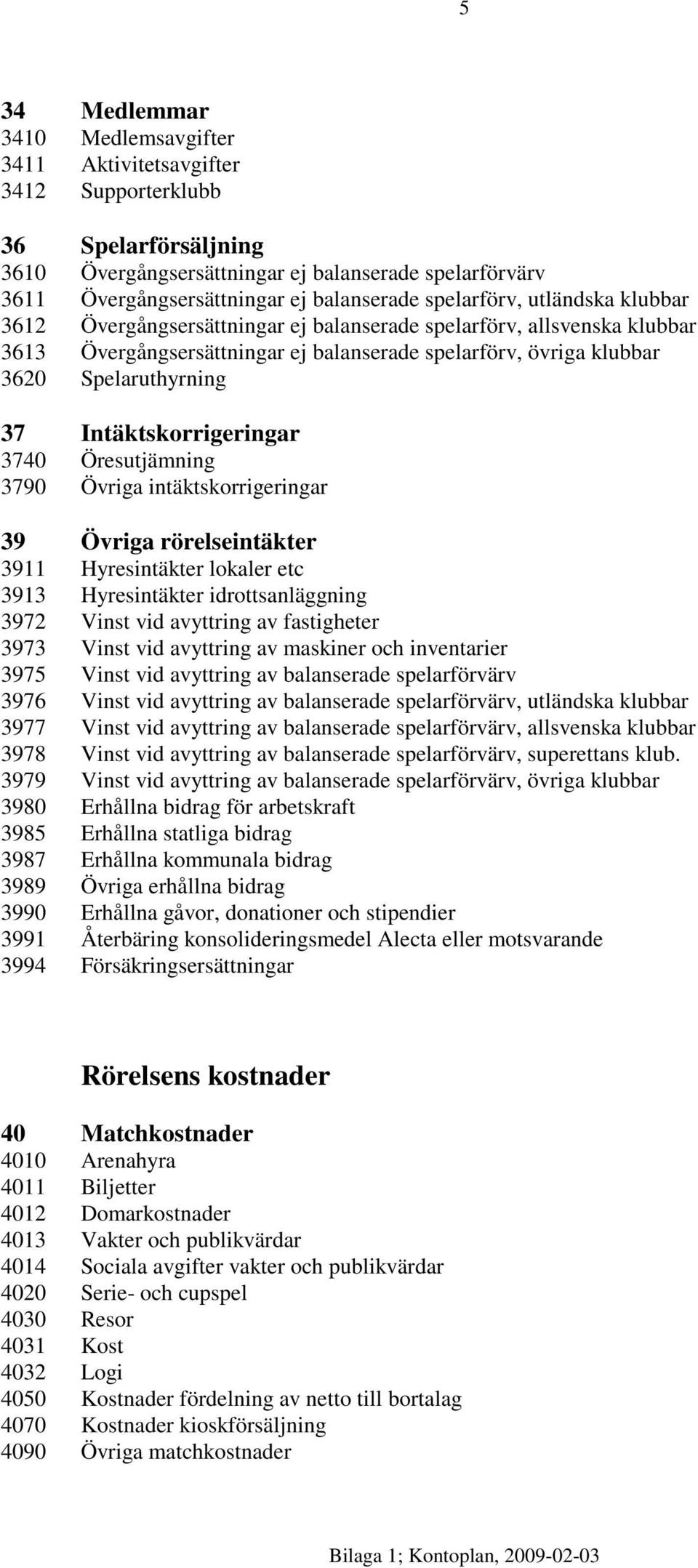 Intäktskorrigeringar 3740 Öresutjämning 3790 Övriga intäktskorrigeringar 39 Övriga rörelseintäkter 3911 Hyresintäkter lokaler etc 3913 Hyresintäkter idrottsanläggning 3972 Vinst vid avyttring av