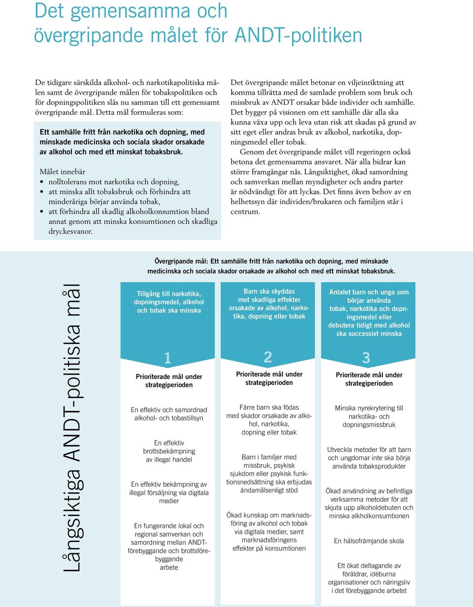 Detta mål formuleras som: Ett samhälle fritt från narkotika och dopning, med minskade medicinska och sociala skador orsakade av alkohol och med ett minskat tobaksbruk.