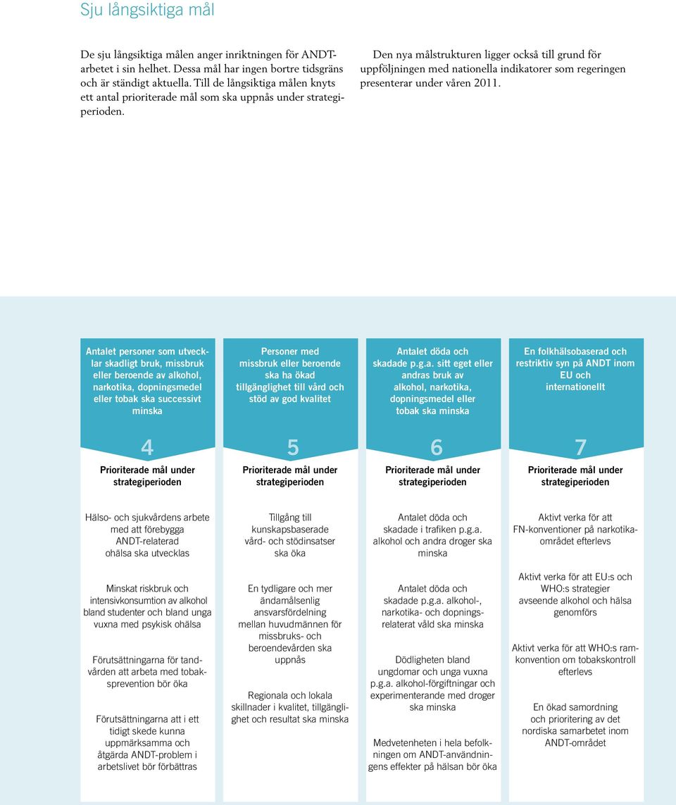 Den nya målstrukturen ligger också till grund för uppföljningen med nationella indikatorer som regeringen presenterar under våren 2011.