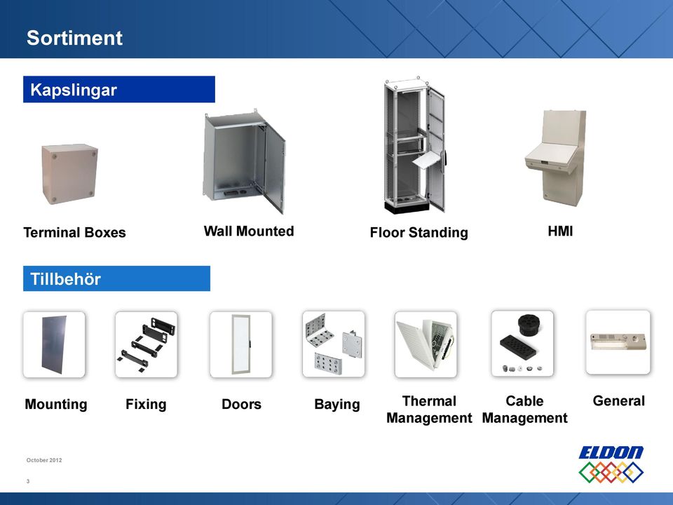 Mounting Fixing Doors Baying Thermal