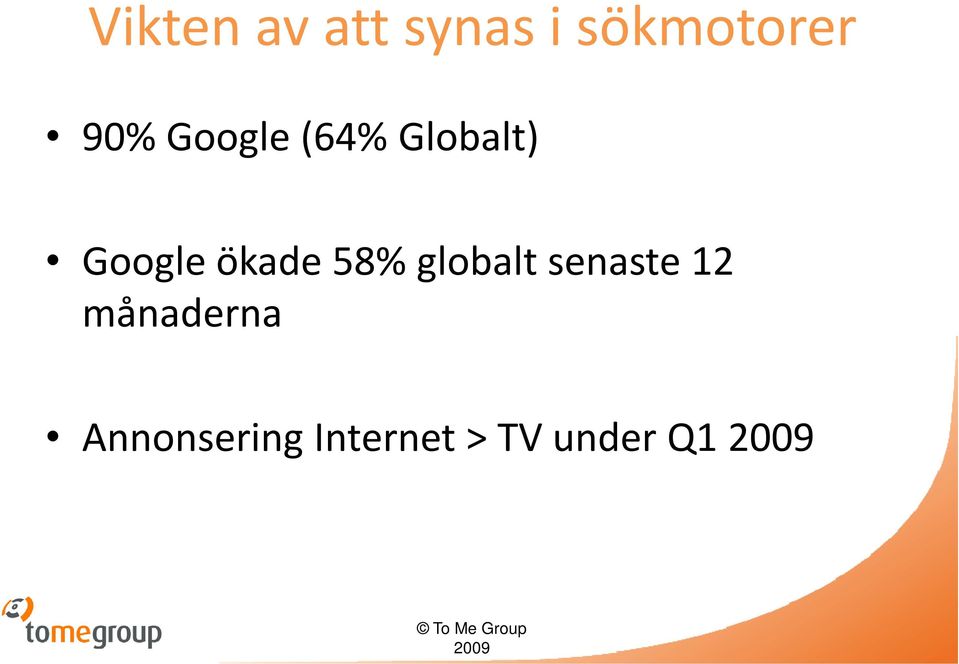 ökade 58% globalt senaste 12